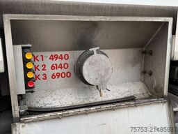 MAN TGA + Esterer Tankzug