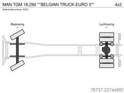 MAN TGM 18.290 **BELGIAN TRUCK-EURO 5**