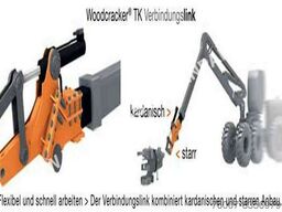 WesttecH Westtech TK Serie Telekinematik