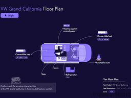 Volkswagen California Ocean | 2022 | Euro 6 | Professioneller Verkäufer