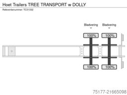 Indie Campers Germany GmbH Indie Campers Germany GmbH Indie Campers Germany GmbH