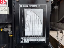 Volvo FH 420 8x4 TRIDEM + (31m!) CRANE HIAB 858 E-7 +...
