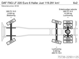 DAF FAG LF 220 Euro 6 Haller Just 119.291 km!