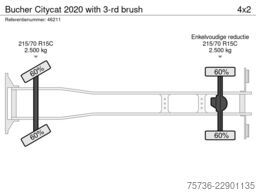 Bucher Citycat 2020 with 3-rd brush