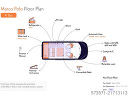 Mercedes Marco Polo 250d | 2021 EURO 6| Automatic | Professional Seller