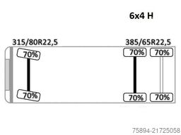 MAN TGS 28.360 * ATLAS 165.2E - A4 + FUNK * 6x4