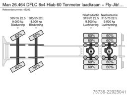 Man 26.464 DFLC 8x4 Hiab 60 Tonmeter laadkraan + Fl...