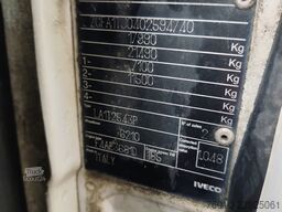 Iveco EuroCargo 180E25K