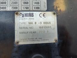 MAN TGM 18.250 Open box + HIAB 166-3