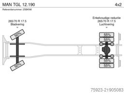 MAN TGL 12.190