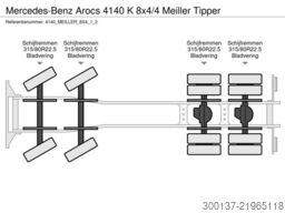 Mercedes-Benz - Mercedes-Benz Arocs 4140K 8x4 | MEILLER Tippe...