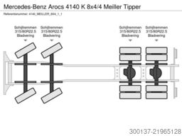 Mercedes-Benz Arocs 4140 K 8x4/4 Meiller Tipper (40 units)