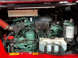 Svetruck 12 1200