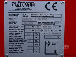 Platform Basket Spider 18.90 PRO CE Declaration, Valid inspection,