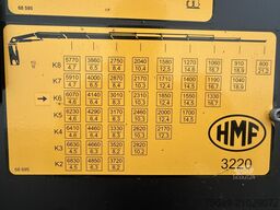 MAN TGS 35.480 8X4 BL TGS 35.480 8X4 BL, Intarder, Kran HMF 3220-K6, 4-fach Abstützung, Funk