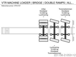 VTR MACHINE LOADER | BRIDGE | DOUBLE RAMPS | ALL ST...