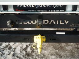 IVECO DAILY 35-160 / WYWROTKA / BLI?NIAK / MANUAL /