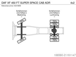 AGRAVIS Technik Münsterland-Ems GmbH AGRAVIS Technik Münsterland-Ems GmbH AGRAVIS Technik Münsterland-Ems GmbH