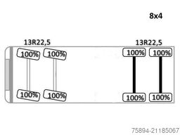 MAN TGS 35.420 KIPPER * 8x4 * TOPZUSTAND