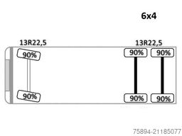 MERCEDES-BENZ ACTROS 2636* KIPPER 5,20 + BORDMATIC / 6x4