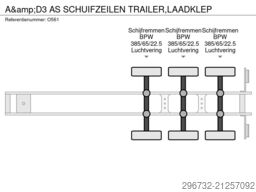 A&D 3 AS SCHUIFZEILEN TRAILER,LAADKLEP