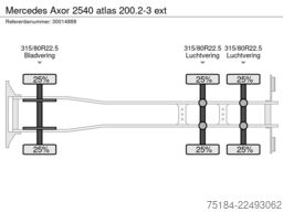 Mercedes-Benz Axor 2540 atlas 200.2-3 ext