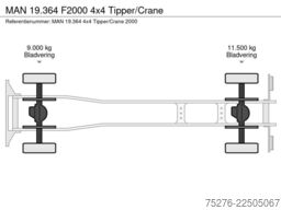 MAN 19.364 F2000 4x4 Tipper/Crane
