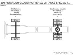 VOLVO FH 500 RETARDER GLOBETROTTER XL 2x TANKS SPECIAL