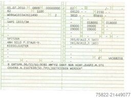 MERCEDES-BENZ Actros 2548 /Spitzer Silo Food Getreide /LKW+ANH