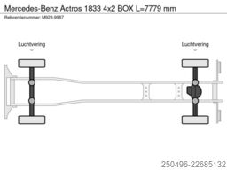 Mercedes-Benz Actros 1833 4x2 BOX L=7779 mm