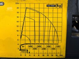 Volvo FH 540 8x4*4 PK 33002 EH / PLATFORM L=7049 mm