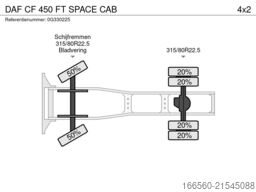 DAF CF 450 FT SPACE CAB