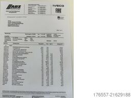 Iveco Daily 70C17 Dreiseitenkipper