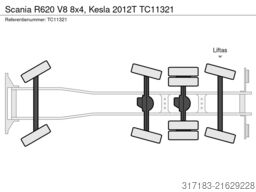 Scania R620 V8 8x4, Kesla 2012T