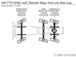 DAF FTG XF460, 6x2T, Retarder Mega, Front axle Stee...