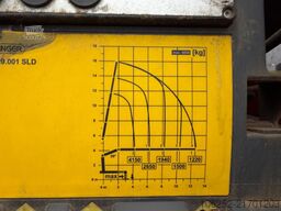 Mercedes-Benz ACTROS 2645 6x2 105m³ JUMBO + CRANE PALFINGER P...