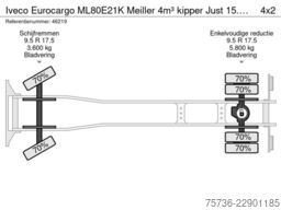 Iveco Eurocargo ML80E21K Meiller 4m³ kipper Just 15.1...