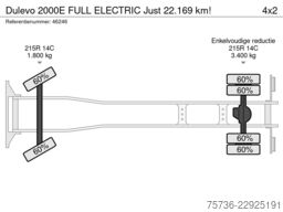 Dulevo 2000E FULL ELECTRIC Just 22.169 km!