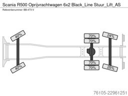 Scania R500 Oprijvrachtwagen 6x2 Black_Line Stuur_Lift_AS