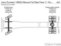 Iveco Eurotech 190E24 Manual Full Steel Fassi 11 Tonm...