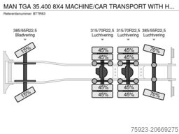 MAN TGA 35.400 8X4 MACHINE/CAR TRANSPORT WITH HIAB ...