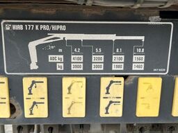 MERCEDES-BENZ Antos 2542 6x2 Pritsche Heckkran Hiab XS 177 Fun