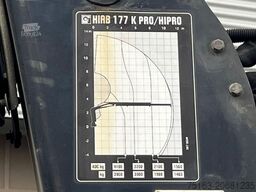 MERCEDES-BENZ Antos 2542 6x2 Pritsche Heckkran Hiab XS 177 Fun