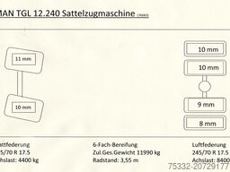 MAN TGL 12.240 gr Fhs km : 202.000 TÜV NEU