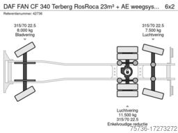 DAF FAN CF 340 Terberg RosRoca 23m³ + AE weegsysteem