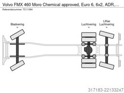 Volvo FMX 460 Moro Chemical approved, Euro 6, 6x2, AD...
