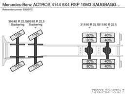 Mercedes-Benz ACTROS 4144 8X4 RSP 10M3 SAUGBAGGER SUCTION VACUUM