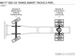 DAF XF 480 FT SSC 2X TANKS SMART TACHO 2 PARK COOLIN