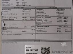 AIM 48 Volt 5 PzS 775 Ah