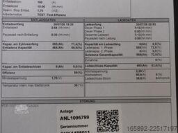 HAWKER 48 Volt 5 PzS 775 Ah